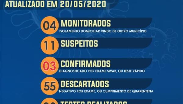 Boletim de Riachinho confirma 3º caso de COVID-19 no município