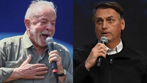 Nova pesquisa aponta que Lula avançou e Bolsonaro continua estagnado 
