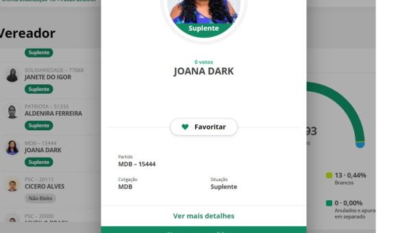Mulher denuncia que MDB de Araguanã registrou candidatura de vereadora em seu nome contra sua vontade
