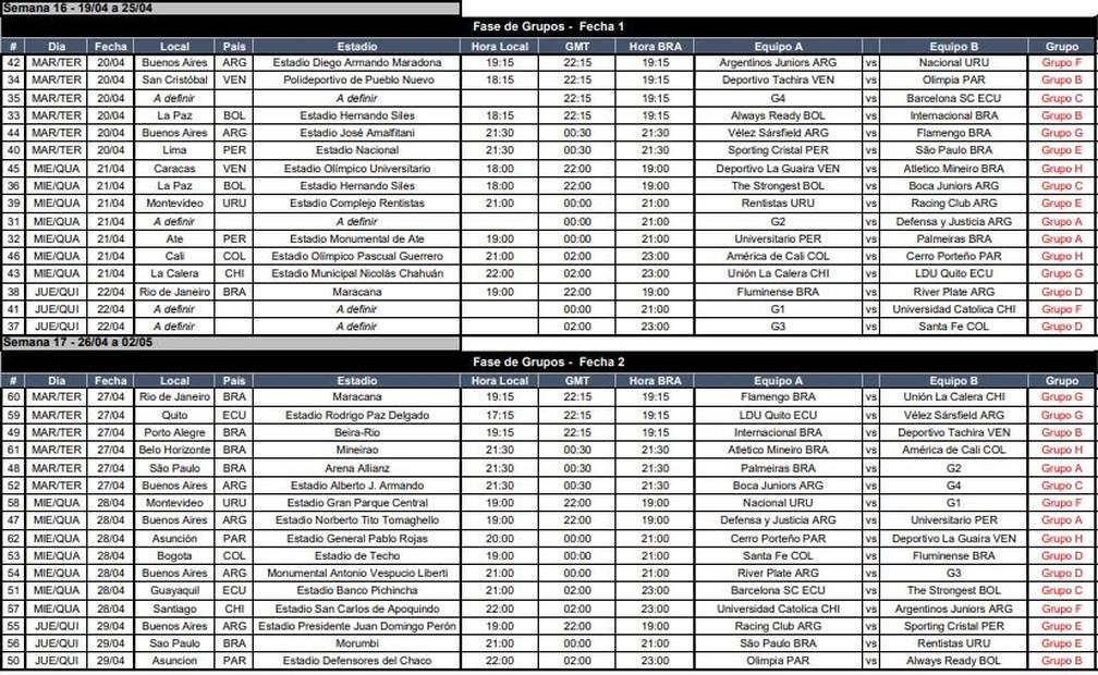 Conmebol divulga tabela da fase de grupos da Libertadores 2021; veja os jogos Conmebol divulga tabela da fase de grupos da Libertadores 2021; veja os jogos