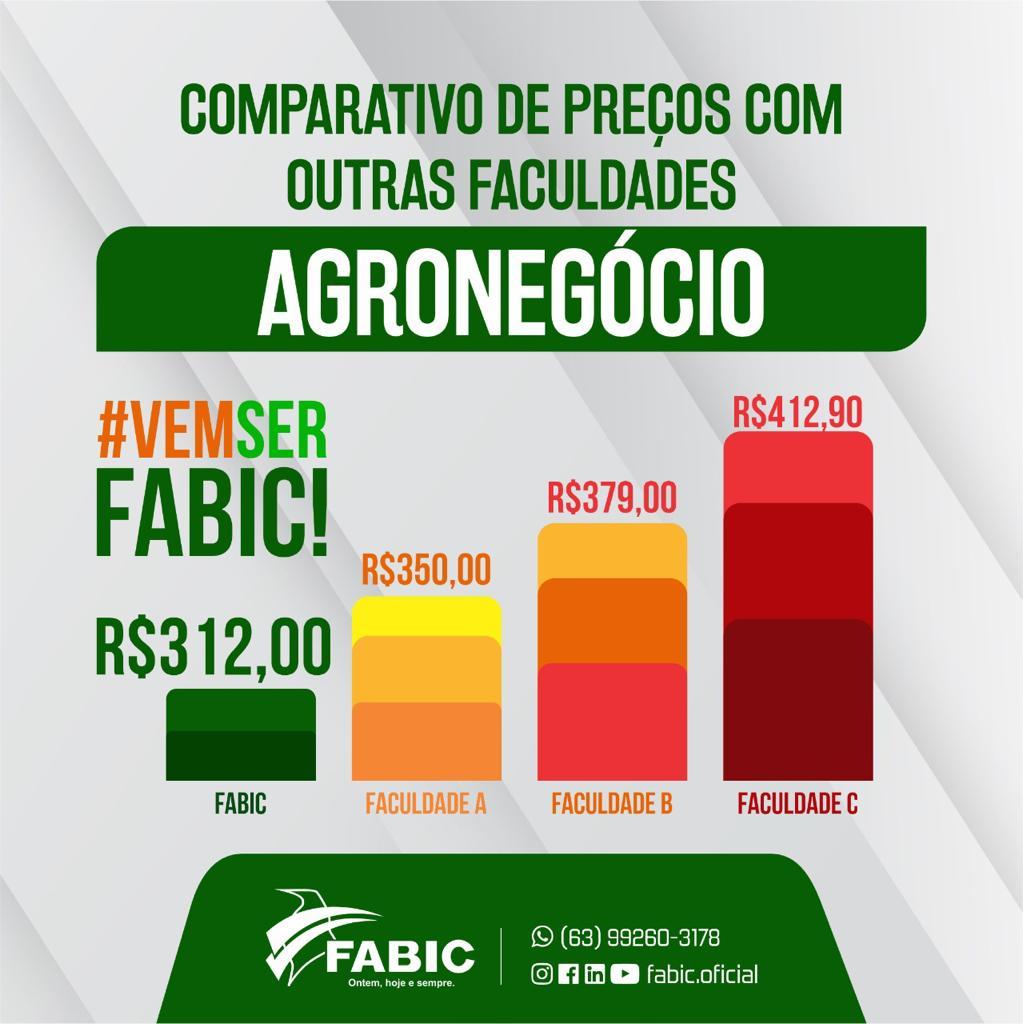 Últimos dias para inscrição no vestibular da Fabic