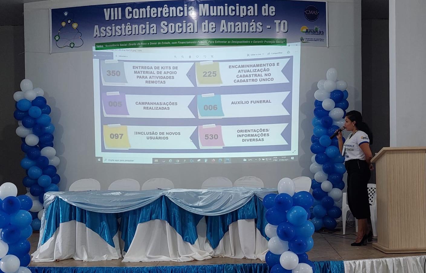 Ananás realiza a VII Conferência Municipal de Assistência Social Ananás realiza a VII Conferência Municipal de Assistência Social