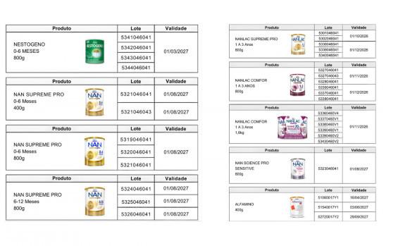 Procon Tocantins alerta consumidores sobre proibição de fórmulas infantis da Nestlé
